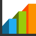 bar chart